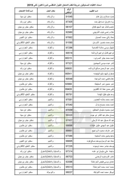 مدعوون لامتحان برنامج الاقامة في الصحة - أسماء