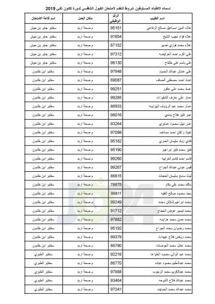 مدعوون لامتحان برنامج الاقامة في الصحة - أسماء