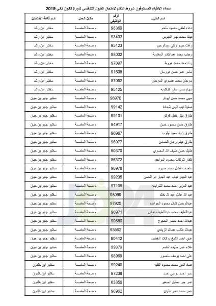 مدعوون لامتحان برنامج الاقامة في الصحة - أسماء