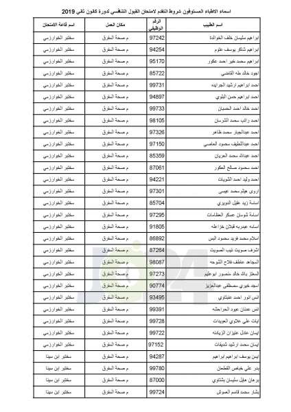 مدعوون لامتحان برنامج الاقامة في الصحة - أسماء