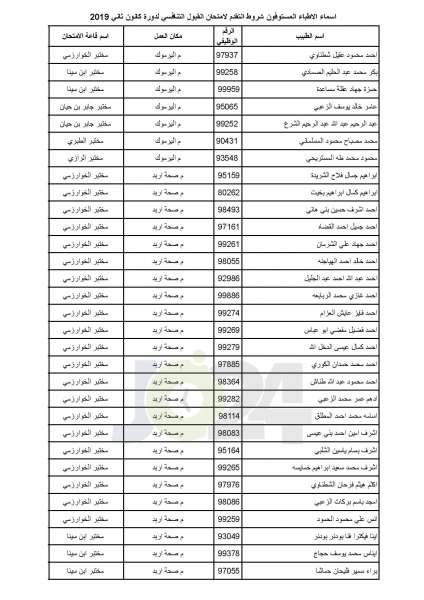 مدعوون لامتحان برنامج الاقامة في الصحة - أسماء