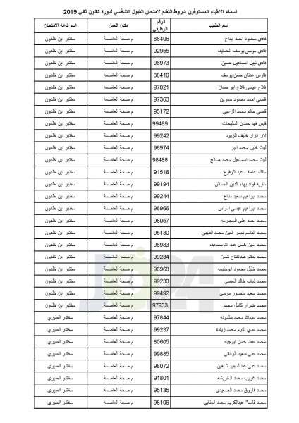 مدعوون لامتحان برنامج الاقامة في الصحة - أسماء