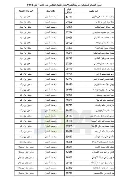 مدعوون لامتحان برنامج الاقامة في الصحة - أسماء