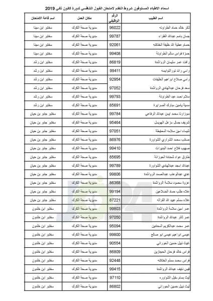 مدعوون لامتحان برنامج الاقامة في الصحة - أسماء