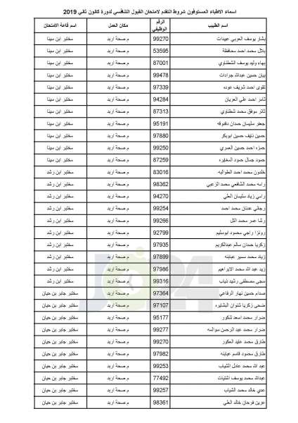 مدعوون لامتحان برنامج الاقامة في الصحة - أسماء