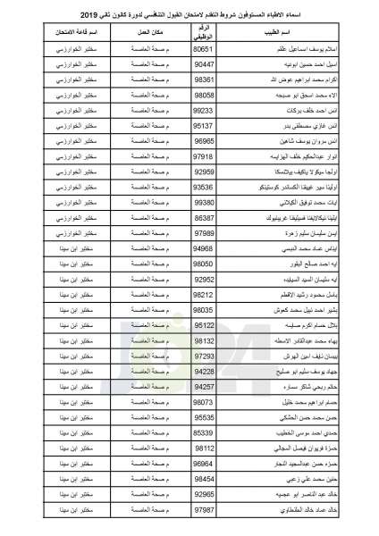 مدعوون لامتحان برنامج الاقامة في الصحة - أسماء