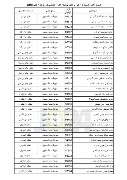 مدعوون لامتحان برنامج الاقامة في الصحة - أسماء