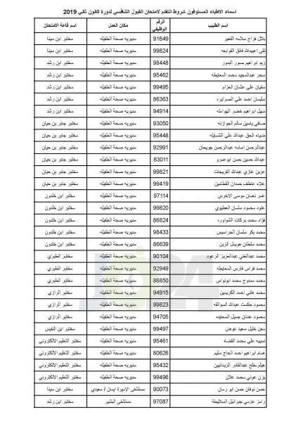 مدعوون لامتحان برنامج الاقامة في الصحة - أسماء