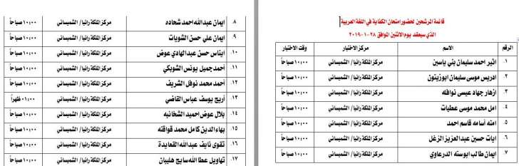 مدعوون لامتحان الكفاية في اللغة العربية - اسماء