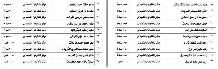 مدعوون لامتحان الكفاية في اللغة العربية - اسماء