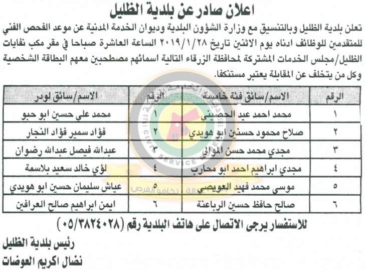 وظائف شاغرة ومدعوون للتعيين في مختلف الوزارات - أسماء