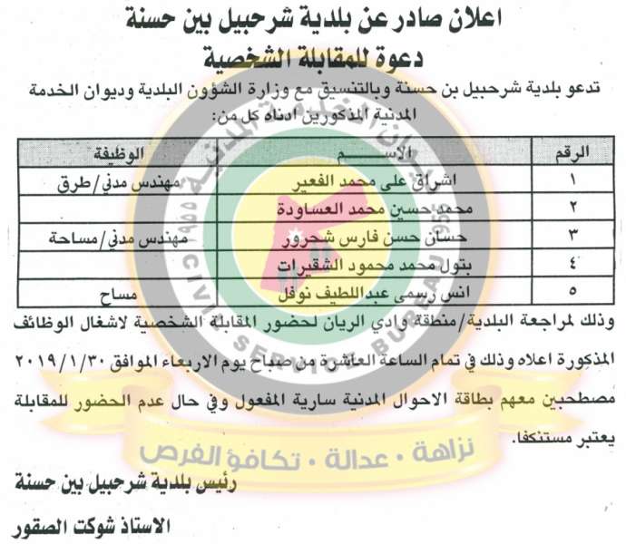 وظائف شاغرة ومدعوون للتعيين في مختلف الوزارات - أسماء