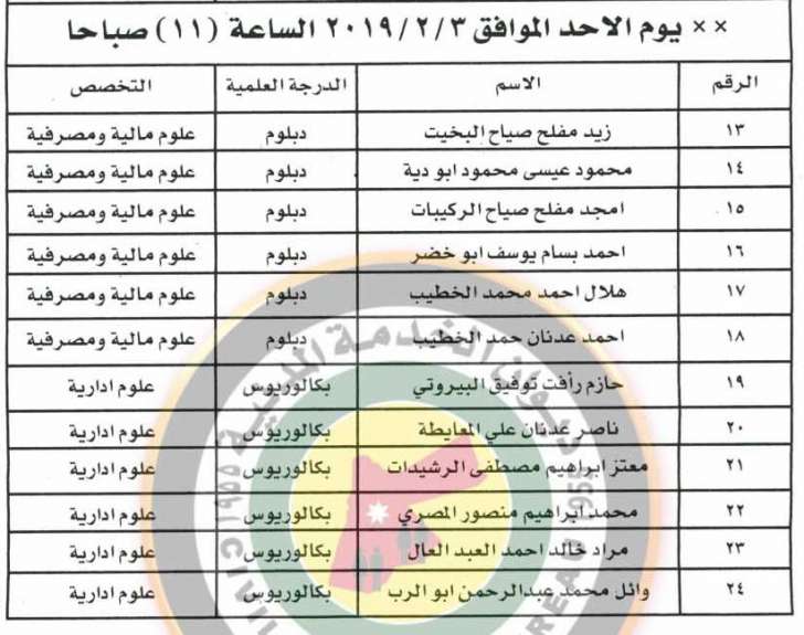 وظائف شاغرة ومدعوون للتعيين في مختلف الوزارات - أسماء