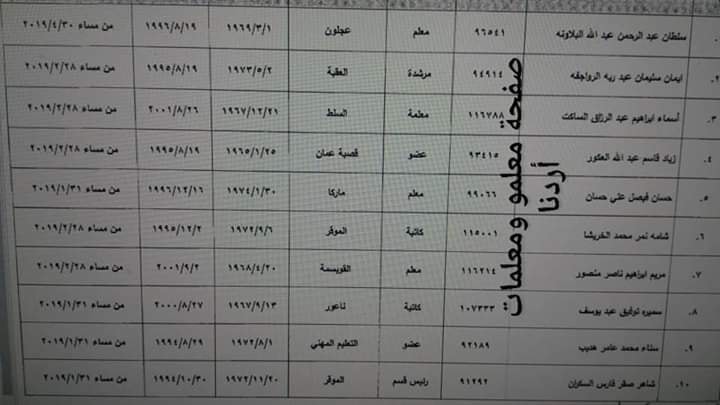 احالات على التقاعد المبكر في التربية - اسماء