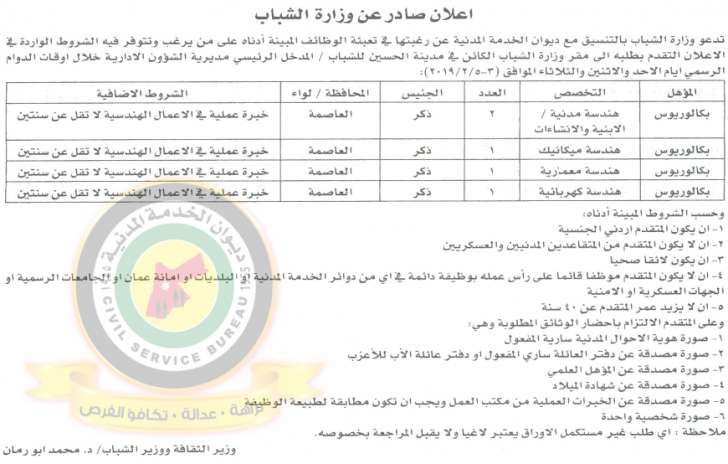 وظائف شاغرة ومدعوون للتعيين في مختلف الوزارات - أسماء