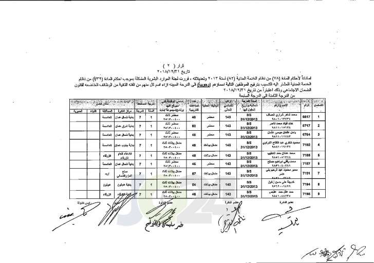 وزير العدل يوافق على ترفيع عدد من موظفي الوزارة - اسماء