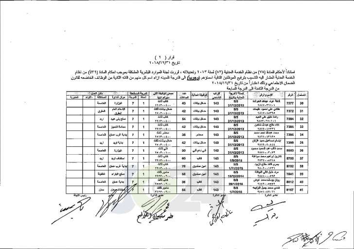 وزير العدل يوافق على ترفيع عدد من موظفي الوزارة - اسماء