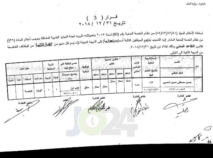 وزير العدل يوافق على ترفيع عدد من موظفي الوزارة - اسماء