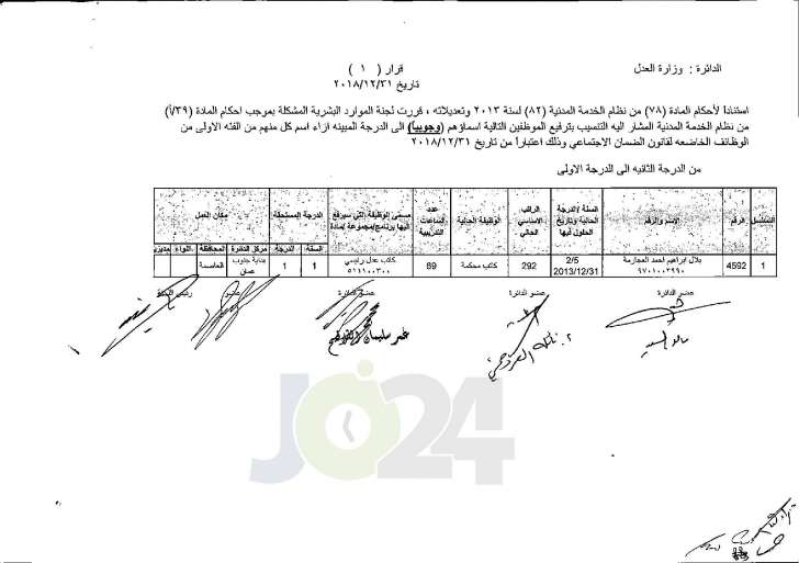 وزير العدل يوافق على ترفيع عدد من موظفي الوزارة - اسماء