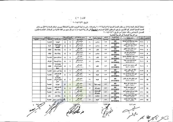 وزير العدل يوافق على ترفيع عدد من موظفي الوزارة - اسماء