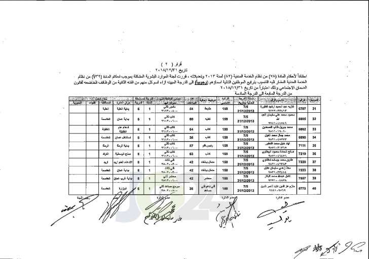 وزير العدل يوافق على ترفيع عدد من موظفي الوزارة - اسماء