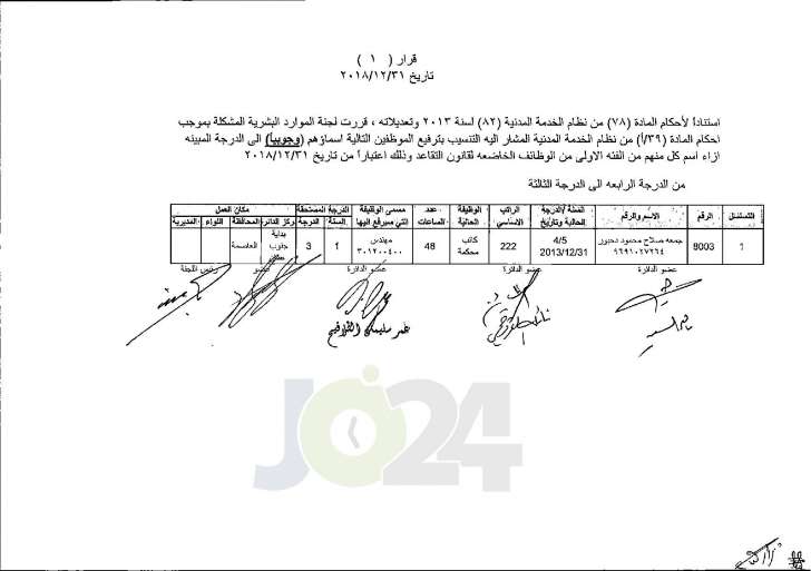 وزير العدل يوافق على ترفيع عدد من موظفي الوزارة - اسماء