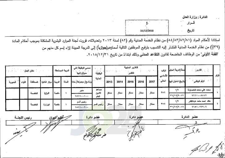 وزير العدل يوافق على ترفيع عدد من موظفي الوزارة - اسماء