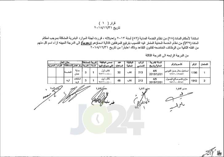 وزير العدل يوافق على ترفيع عدد من موظفي الوزارة - اسماء