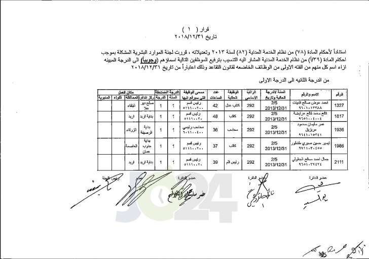 وزير العدل يوافق على ترفيع عدد من موظفي الوزارة - اسماء