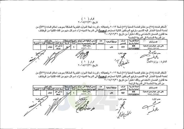 وزير العدل يوافق على ترفيع عدد من موظفي الوزارة - اسماء