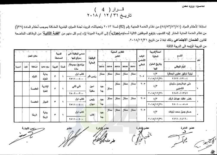 وزير العدل يوافق على ترفيع عدد من موظفي الوزارة - اسماء