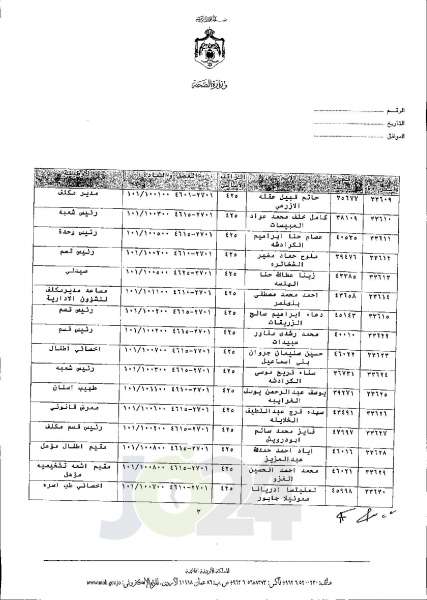 الاردن24 تنشر قائمة الترفيعات الجوازية في الصحة اسماء