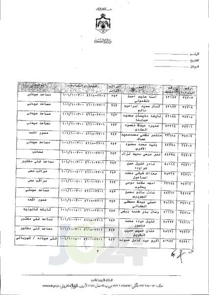 الاردن24 تنشر قائمة الترفيعات الجوازية في الصحة اسماء