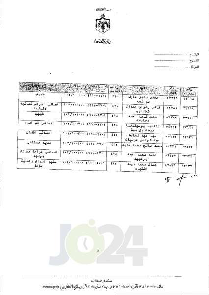 الاردن24 تنشر قائمة الترفيعات الجوازية في الصحة اسماء