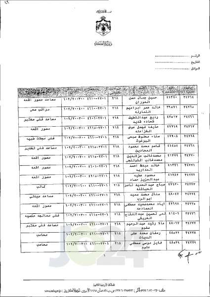 الاردن24 تنشر قائمة الترفيعات الجوازية في الصحة اسماء