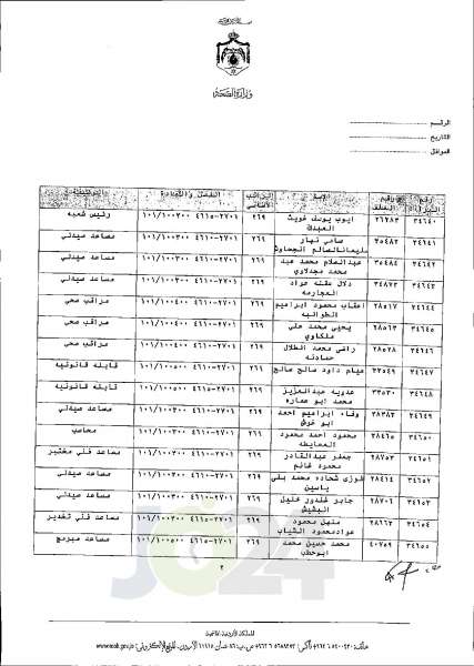 الاردن24 تنشر قائمة الترفيعات الجوازية في الصحة اسماء