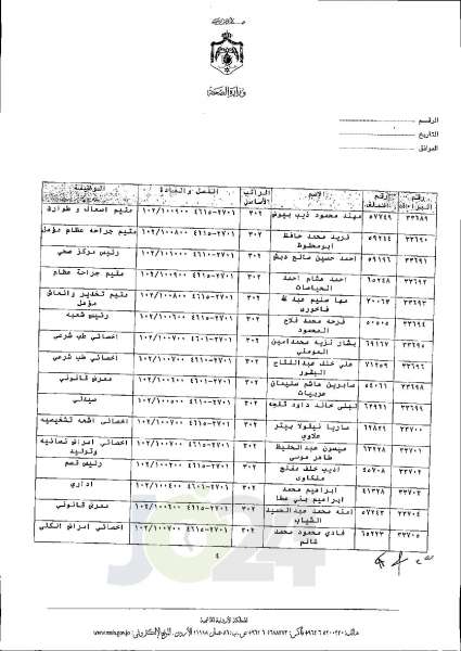 الاردن24 تنشر قائمة الترفيعات الجوازية في الصحة اسماء