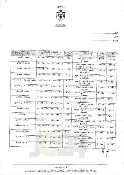 الاردن24 تنشر قائمة الترفيعات الجوازية في الصحة اسماء