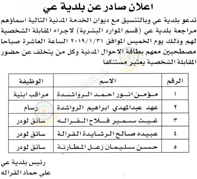 مدعوون للامتحان التنافسي للتعيين في الصحة و مختلف الوزارات - أسماء