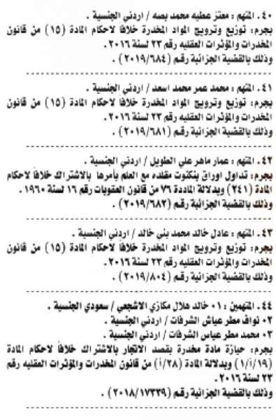 أمن الدولة تمهل 76 متهماً بتسليم أنفسهم خلال عشرة أيام - أسماء  