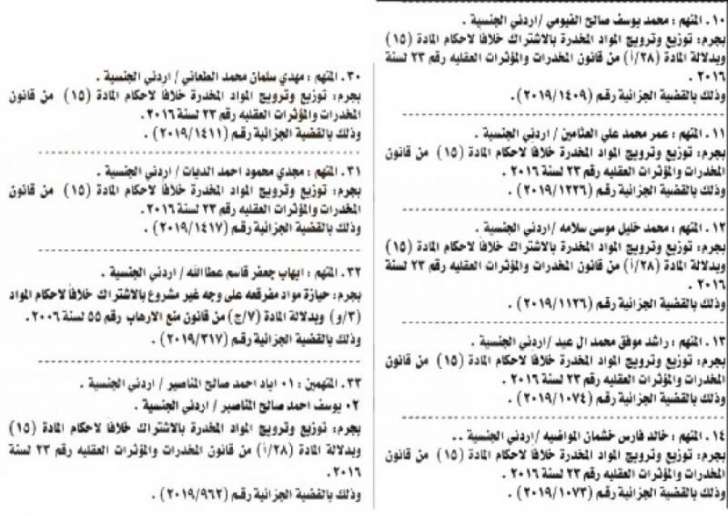 أمن الدولة تمهل 76 متهماً بتسليم أنفسهم خلال عشرة أيام - أسماء  