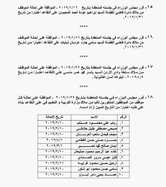 احالات الى التقاعد في التربية وانهاء خدمات لموظفين في مختلف الوزارات - اسماء