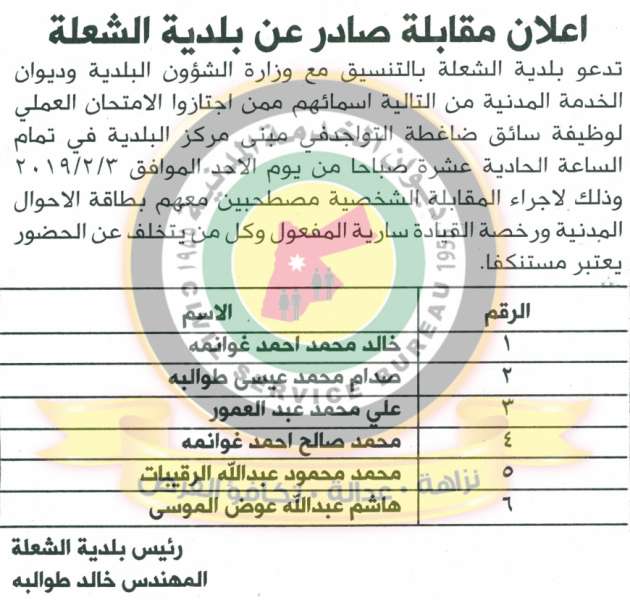 وظائف شاغرة ومدعوون للتعيين في مختلف الوزارات - أسماء