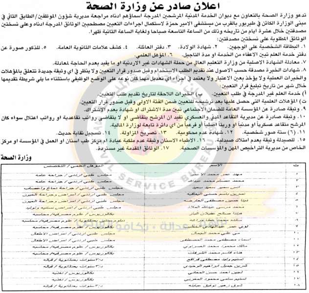 اعلان هام صادر عن الصحة بخصوص تعيين موظفين - أسماء