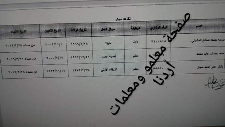 احالات على التقاعد المبكر في التربية - اسماء