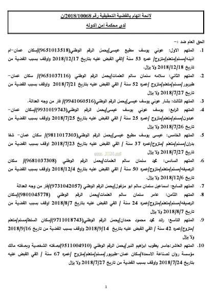 الاردن24 تنشر لائحة الاتهام النهائية في قضية مصنع الدخان