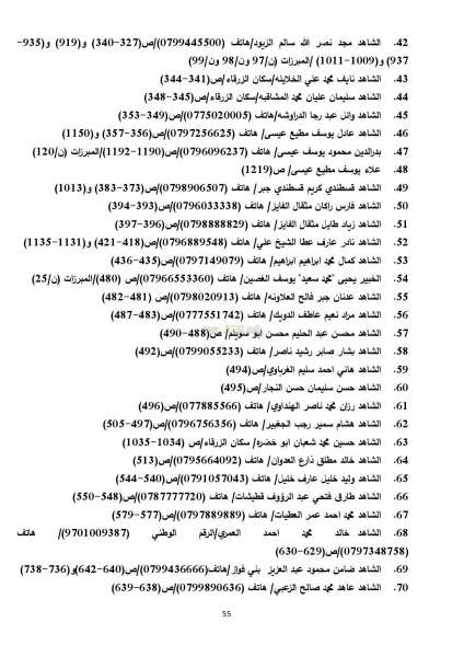 الاردن24 تنشر لائحة الاتهام النهائية في قضية مصنع الدخان