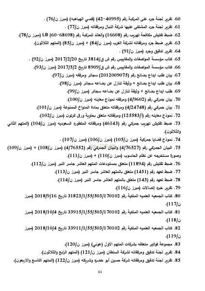 الاردن24 تنشر لائحة الاتهام النهائية في قضية مصنع الدخان