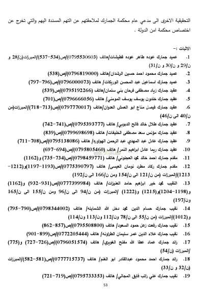 الاردن24 تنشر لائحة الاتهام النهائية في قضية مصنع الدخان