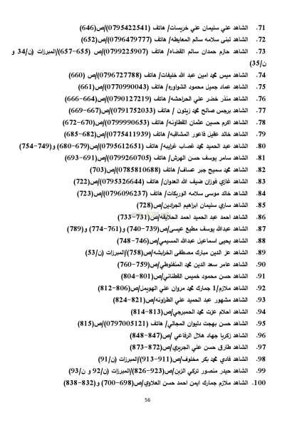 الاردن24 تنشر لائحة الاتهام النهائية في قضية مصنع الدخان